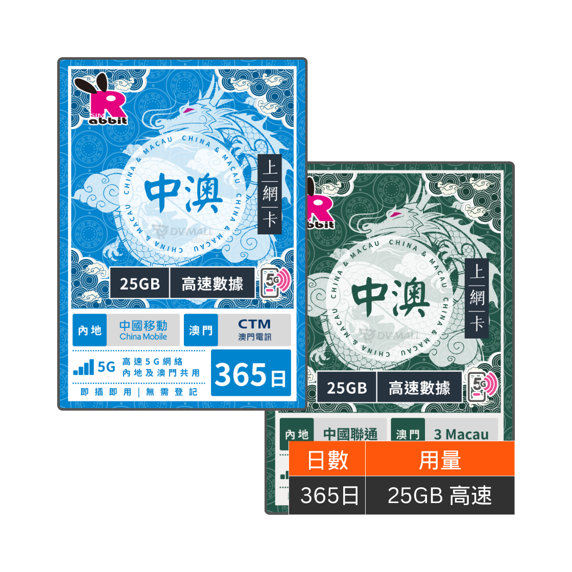 Rabbit SIM 5G 中澳365日25GB 極速數據年卡#移動/聯通(自選網絡)