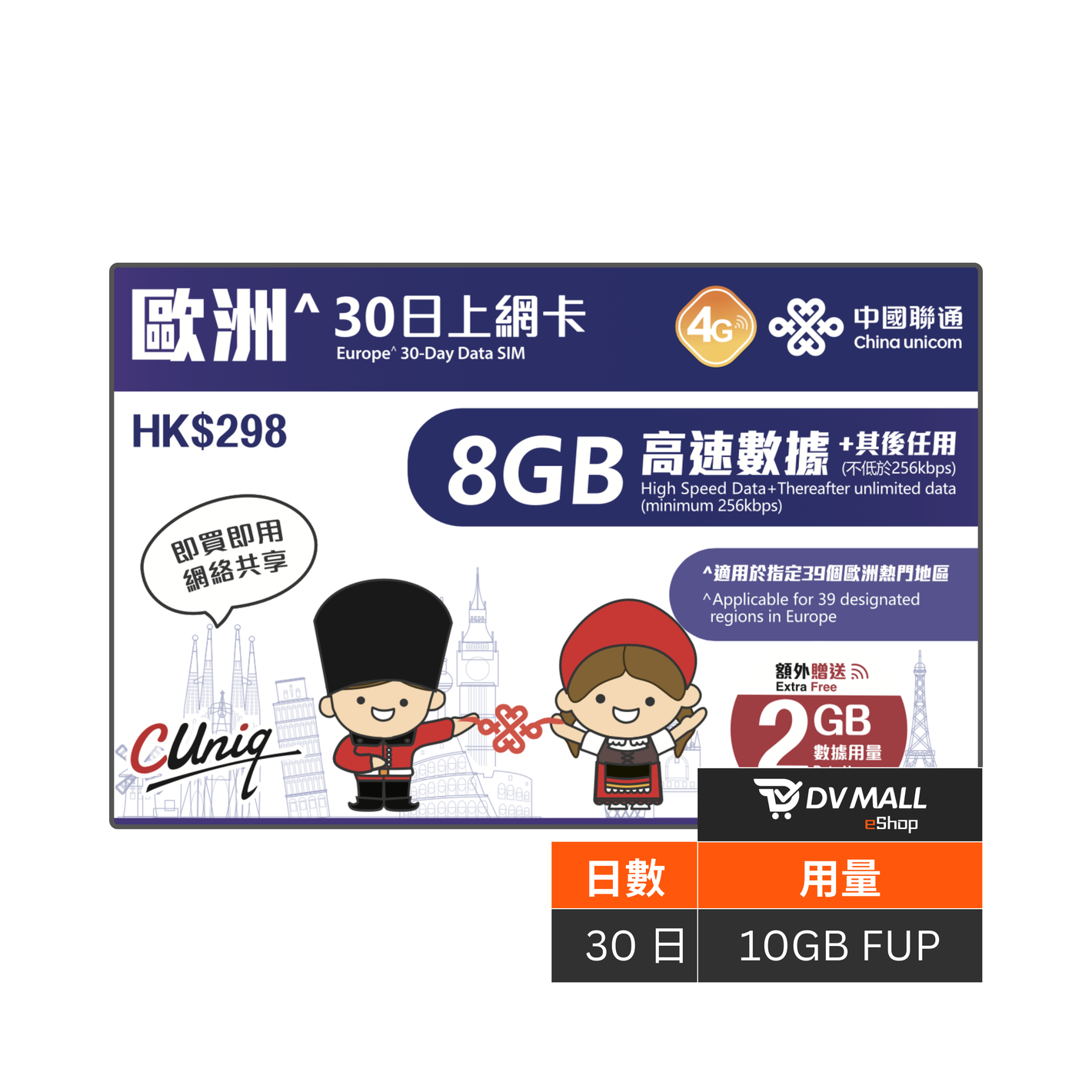 中國聯通 4G 歐洲 | 30日8GB FUP 上網卡 | 優惠其間贈送流量