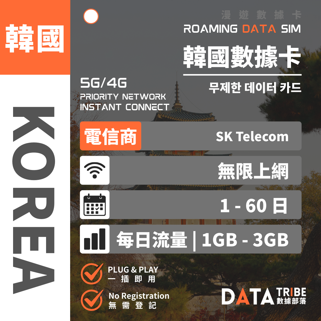 DATA TRIBE 數據部落5G/4G 韓國| 每日流量| 韓國No.1 SK Telecom | 韓國無限數據卡