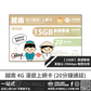 中國聯通 4G 越南 | 8日15GB FUP 無限數據卡 + 20分鐘通話