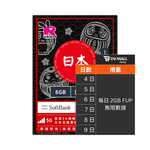 Rabbit SIM 5G 日本【每日 2GB FUP】數據卡 #SoftBank + KDDI