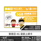 中國聯通 4G 東南亞 | 8日5GB FUP 上網卡