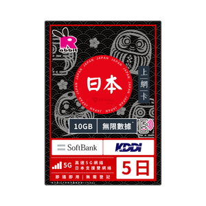 Rabbit SIM 5G 日本【每日 2GB FUP】數據卡 #SoftBank + KDDI Rabbit SIM