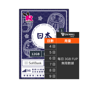 Rabbit SIM 5G 日本【每日 3GB FUP】數據卡 #SoftBank + KDDI