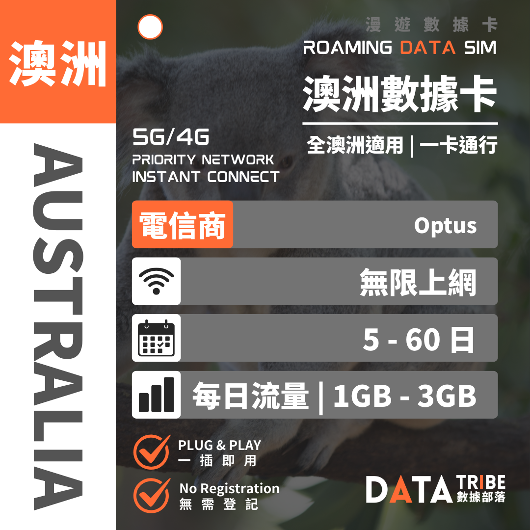 DATA TRIBE 數據部落 5G/4G 澳洲 | 每日流量 | 優質 Optus 網絡全澳通行 | 澳洲無限數據卡 DATA TRIBE 數據部落