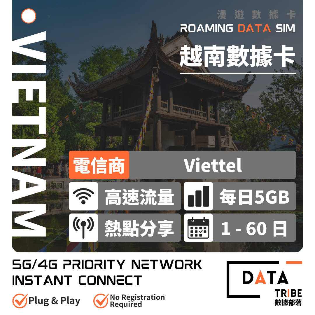 DATA TRIBE 數據部落 5G/4G 越南 | 每日 5GB 高速流量 | 越南優質網絡 Viettel | 多日數數據卡