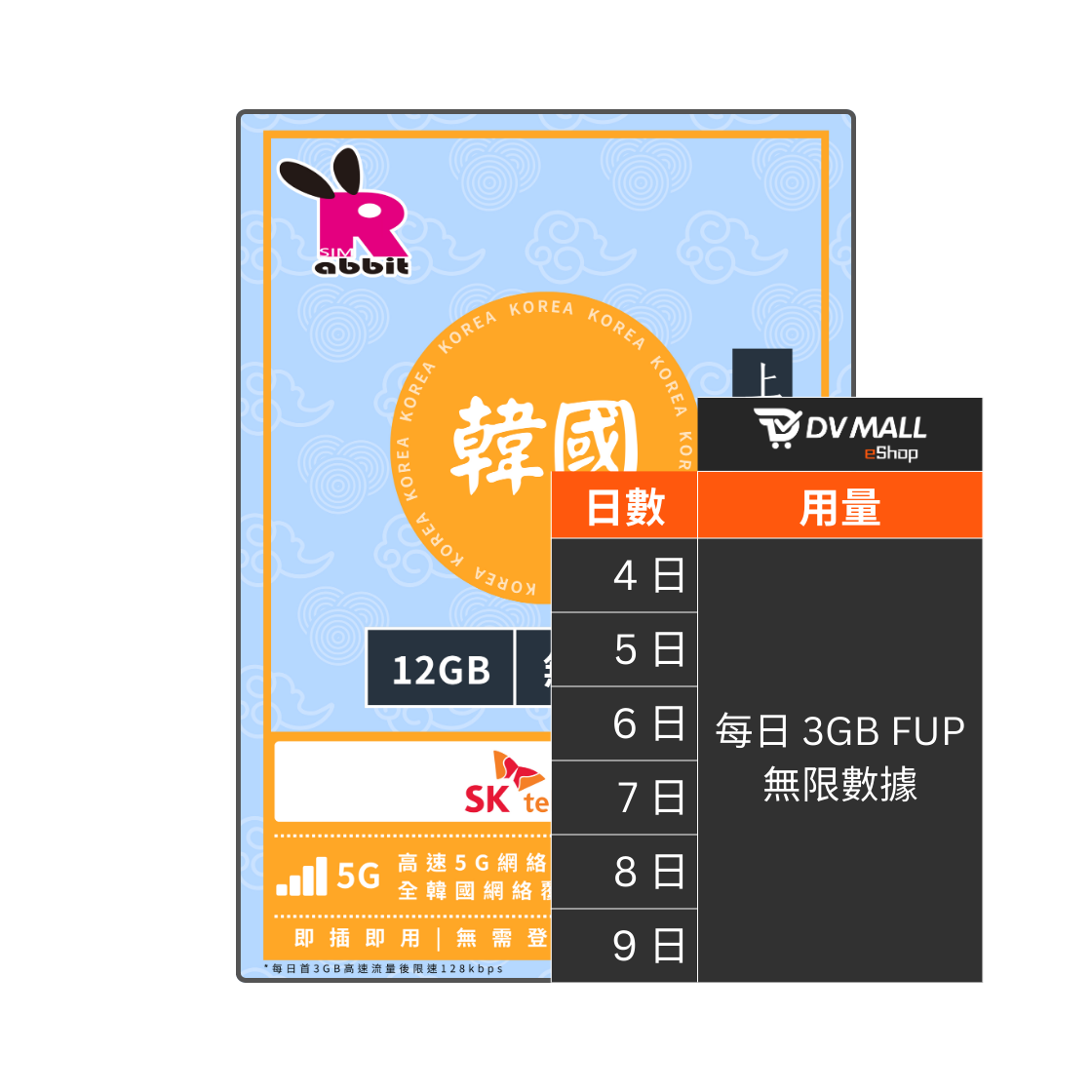 Rabbit SIM 5G 韓國【每日 3GB FUP】數據卡 #SK Telecom