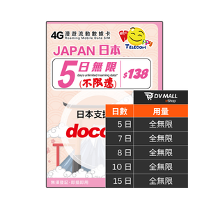 Happy Telecom 4G 日本 docomo | 全無限放題卡 (不限速) | NTT docomo 専線 | 即插即用