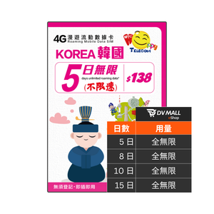Happy Telecom 4G 韓國 | 全無限放題卡 (不限速) | SK TELECOM 南韓電訊 | 即插即用