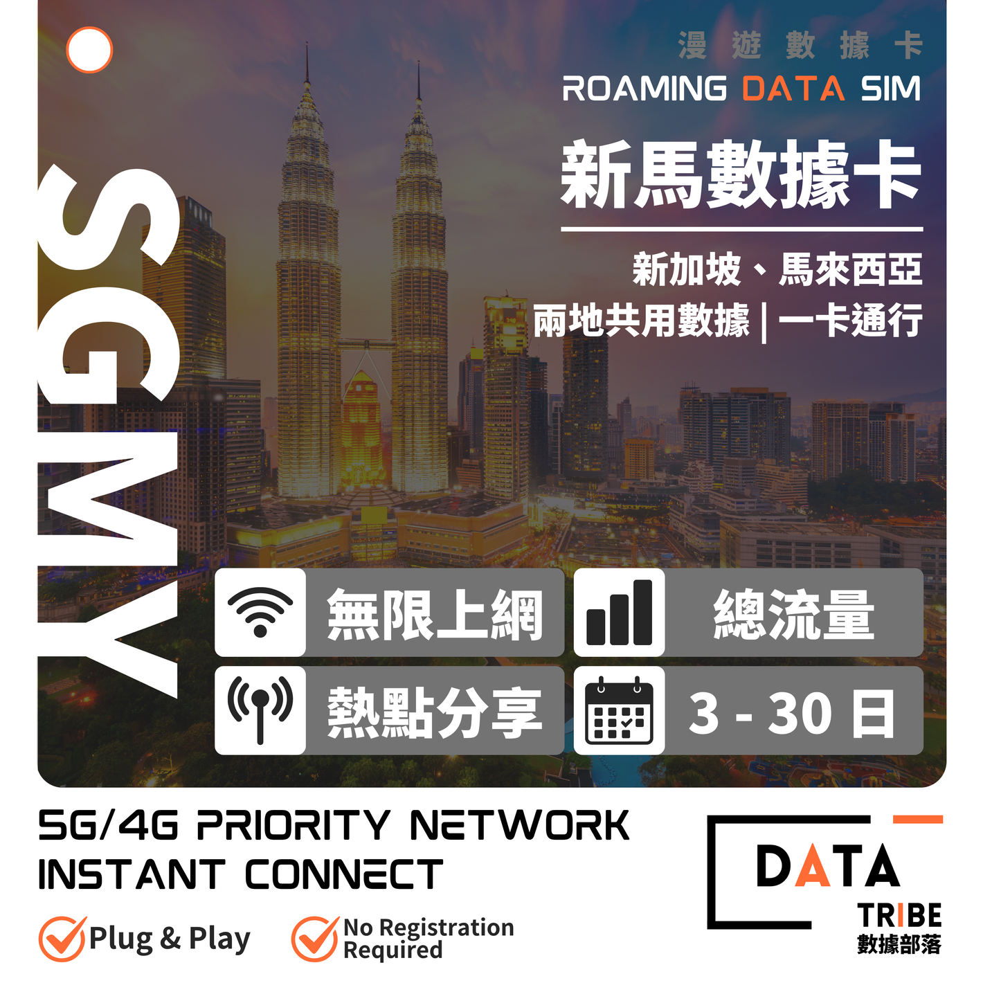 DATA TRIBE 數據部落 5G/4G 新馬 | 總流量 + 無限數據 | 雙優質網絡通行 | 多日數無限數據卡