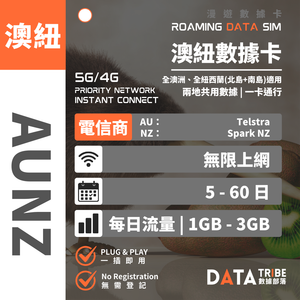 DATA TRIBE 數據部落 5G/4G 澳紐 | 每日流量 | 優質網絡全澳紐通行 | 澳紐無限數據卡 DATA TRIBE 數據部落