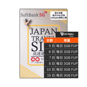 SoftBank 5G 日本 | 每日【3GB FUP】極速無限數據卡
