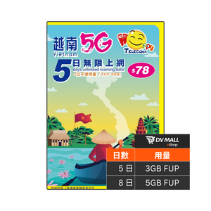 Happy Telecom 5G 越南 | 無限數據卡 | 中國移動 | 免翻牆 | 優質極速網路 | 即插即用