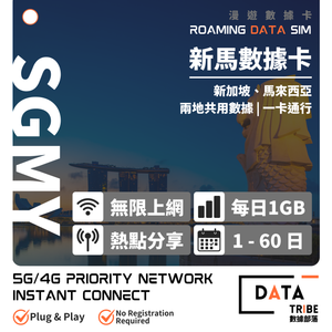 DATA TRIBE 數據部落 5G/4G 新馬 | FUP 每日1GB + 無限數據 | 雙優質網絡通行 | 多日數無限數據卡