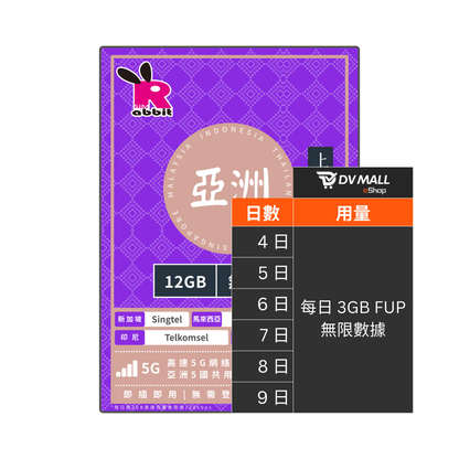 Rabbit SIM 5G 亞洲5國【每日 3GB FUP】數據卡 @新馬泰印越