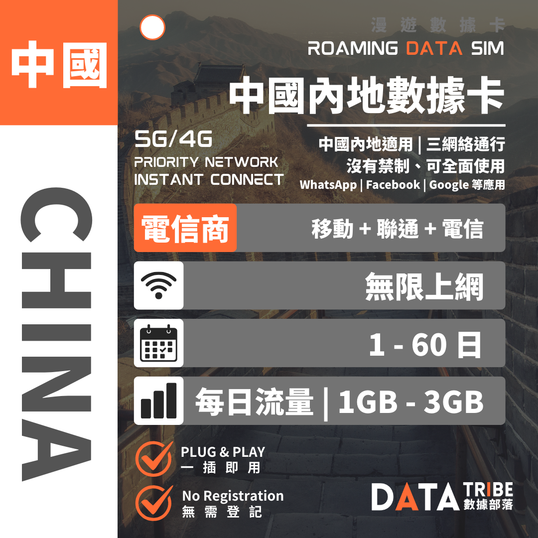 DATA TRIBE 數據部落 5G/4G 中國內地 | 每日流量 | 移動、聯通、電信三網絡通行 | 內地無限數據卡 DATA TRIBE 數據部落