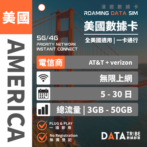 DATA TRIBE 數據部落 5G/4G 美國 | 總流量 | 優質網絡全美通行 | 美國無限數據卡 DATA TRIBE 數據部落