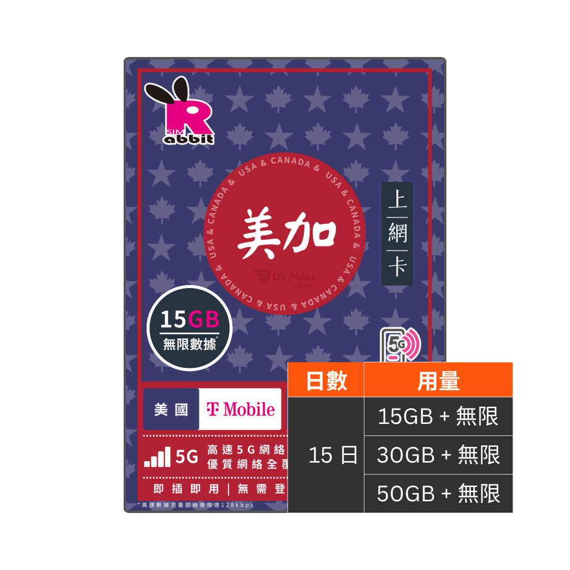 Rabbit SIM 5G 美加【15/30/50GB】15日數據卡 @美國+加拿大