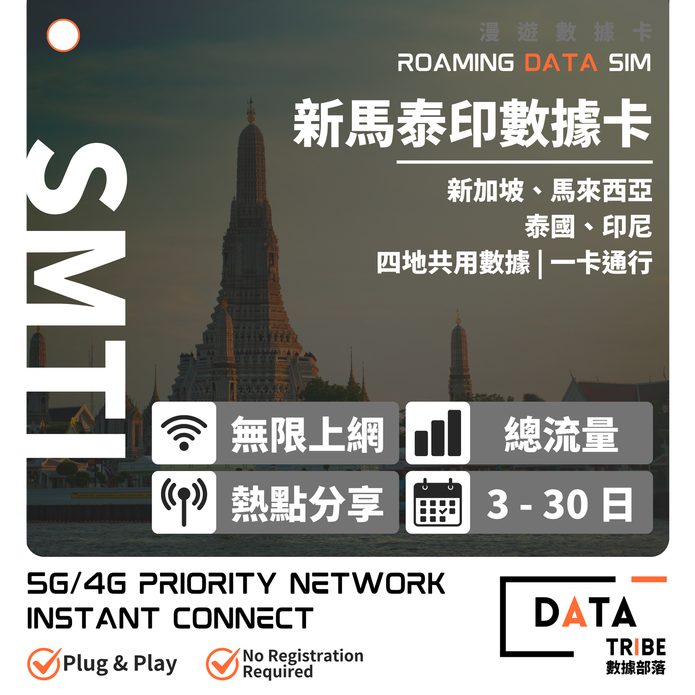 DATA TRIBE 數據部落 5G/4G 新馬泰印 | 總流量 + 無限數據 | 優質網絡一卡通行 | 多日數無限數據卡