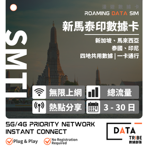 DATA TRIBE 數據部落 5G/4G 新馬泰印 | 總流量 + 無限數據 | 優質網絡一卡通行 | 多日數無限數據卡