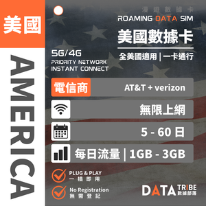 DATA TRIBE 數據部落 5G/4G 美國 | 每日流量 | 優質網絡全美通行 | 美國無限數據卡 DATA TRIBE 數據部落