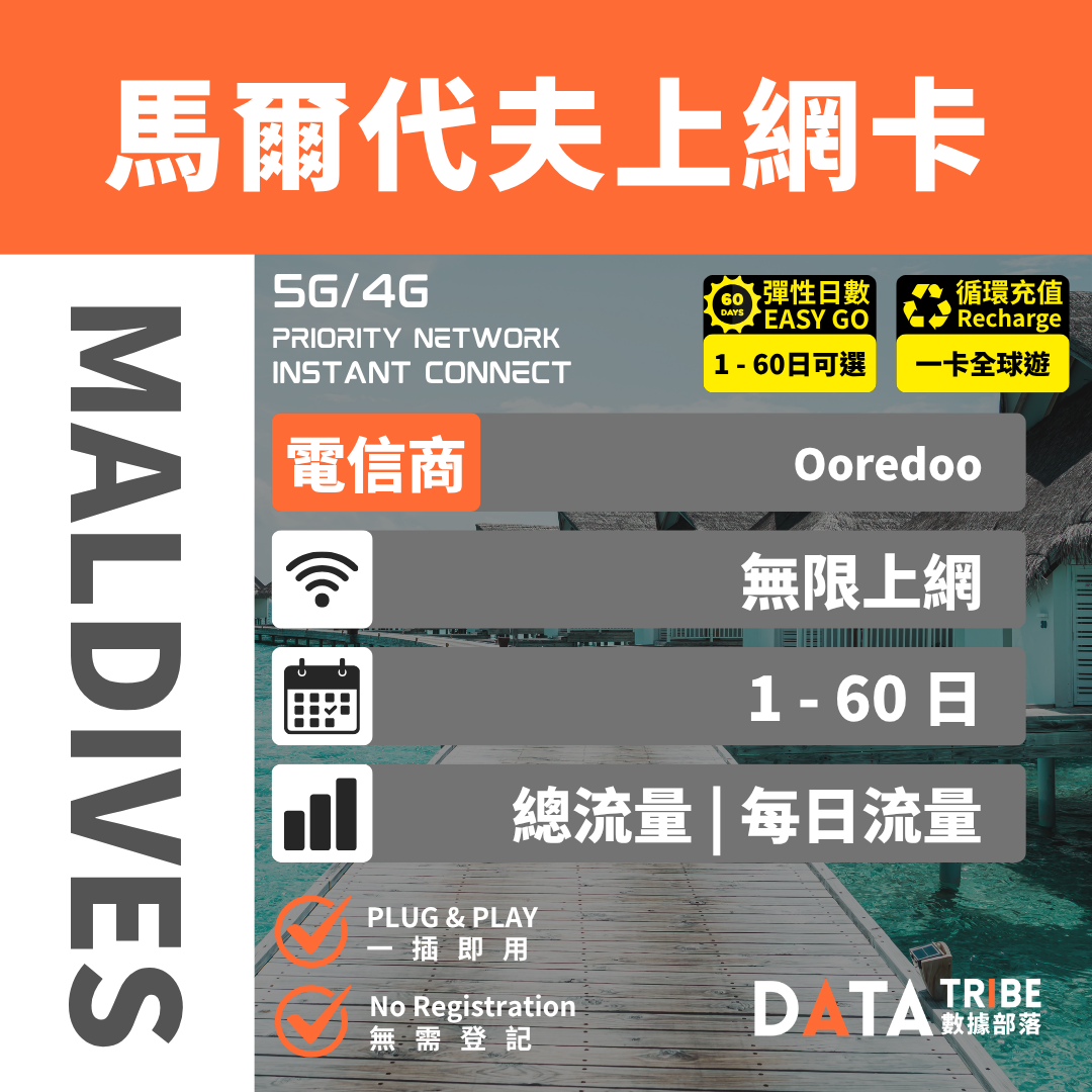 馬爾代夫 5G/4G 上網卡 | 每日/總流量任選 | 可循環充值SIM卡 DATA TRIBE 數據部落