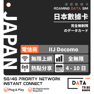 DATA TRIBE 數據部落 5G/4G 日本 IIJ DOCOMO | 全無限不限速數據卡 | 郊區首選 | 優質極速網絡 | 即插即用