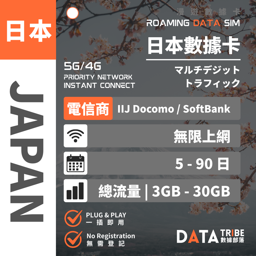 DATA TRIBE 數據部落 5G/4G 日本 | 總流量 | 自選網絡 Docomo / SoftBank | 日本無限數據卡 DATA TRIBE 數據部落