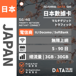 DATA TRIBE 數據部落 5G/4G 日本 | 總流量 | 自選網絡 Docomo / SoftBank | 日本無限數據卡 DATA TRIBE 數據部落