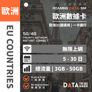 DATA TRIBE 數據部落 5G/4G 歐洲多國 | 總流量 + 無限數據 | 歐洲31國地區一卡通行 | 多日數無限數據卡 DATA TRIBE 數據部落