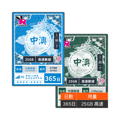 Rabbit SIM 5G 中澳 365日25GB 極速數據年卡 #移動/聯通 (自選網絡) Rabbit SIM