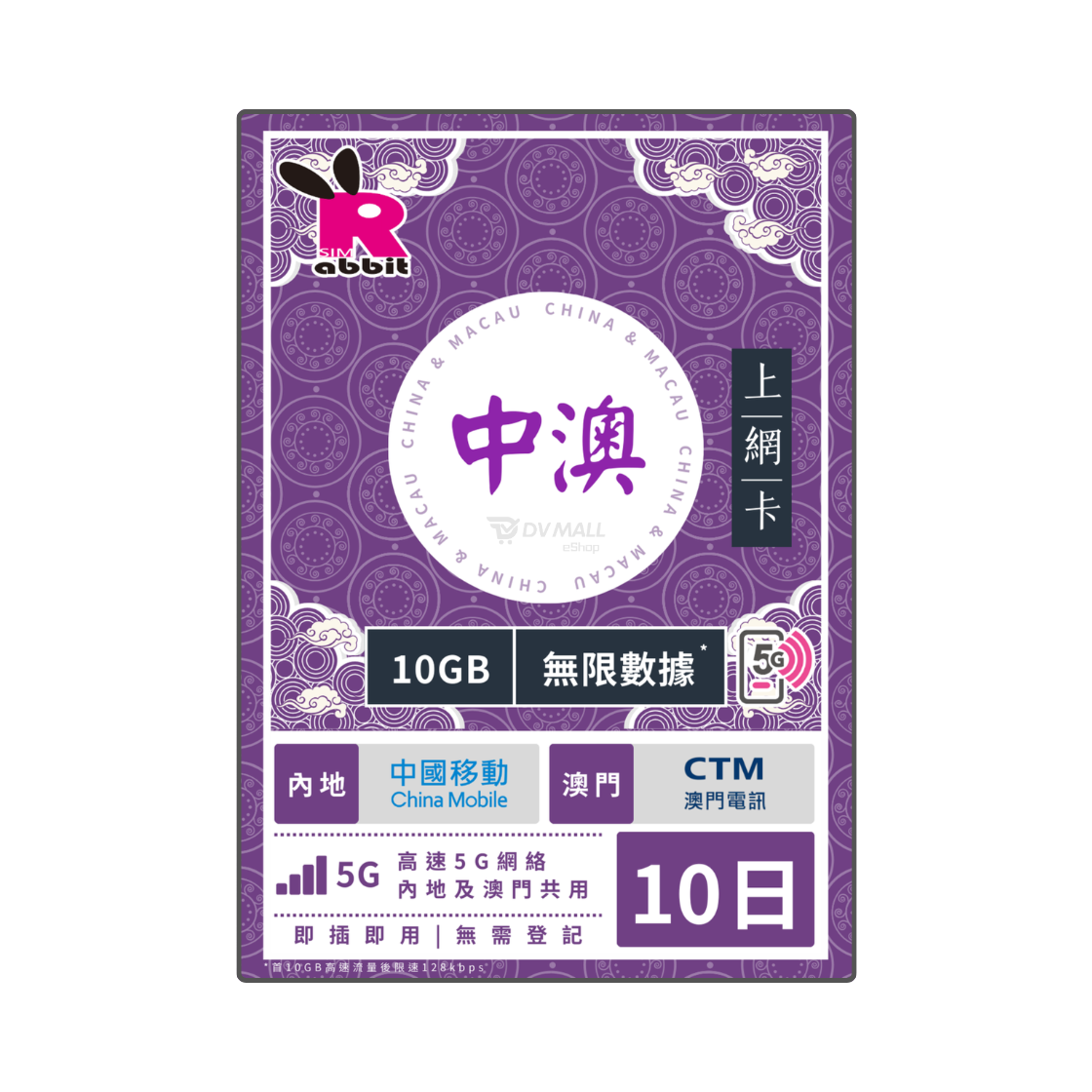 Rabbit SIM 5G 中澳 極速無限數據卡 #中國移動+CTM Rabbit SIM