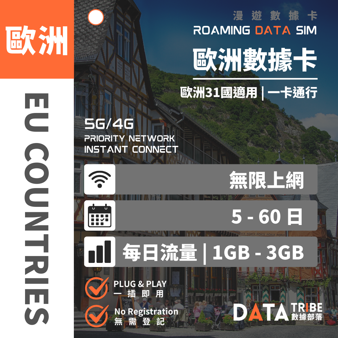 DATA TRIBE 數據部落 5G/4G 歐洲多國 | 每日流量 | 歐洲31國地區一卡通行 | 歐洲無限數據卡 DATA TRIBE 數據部落