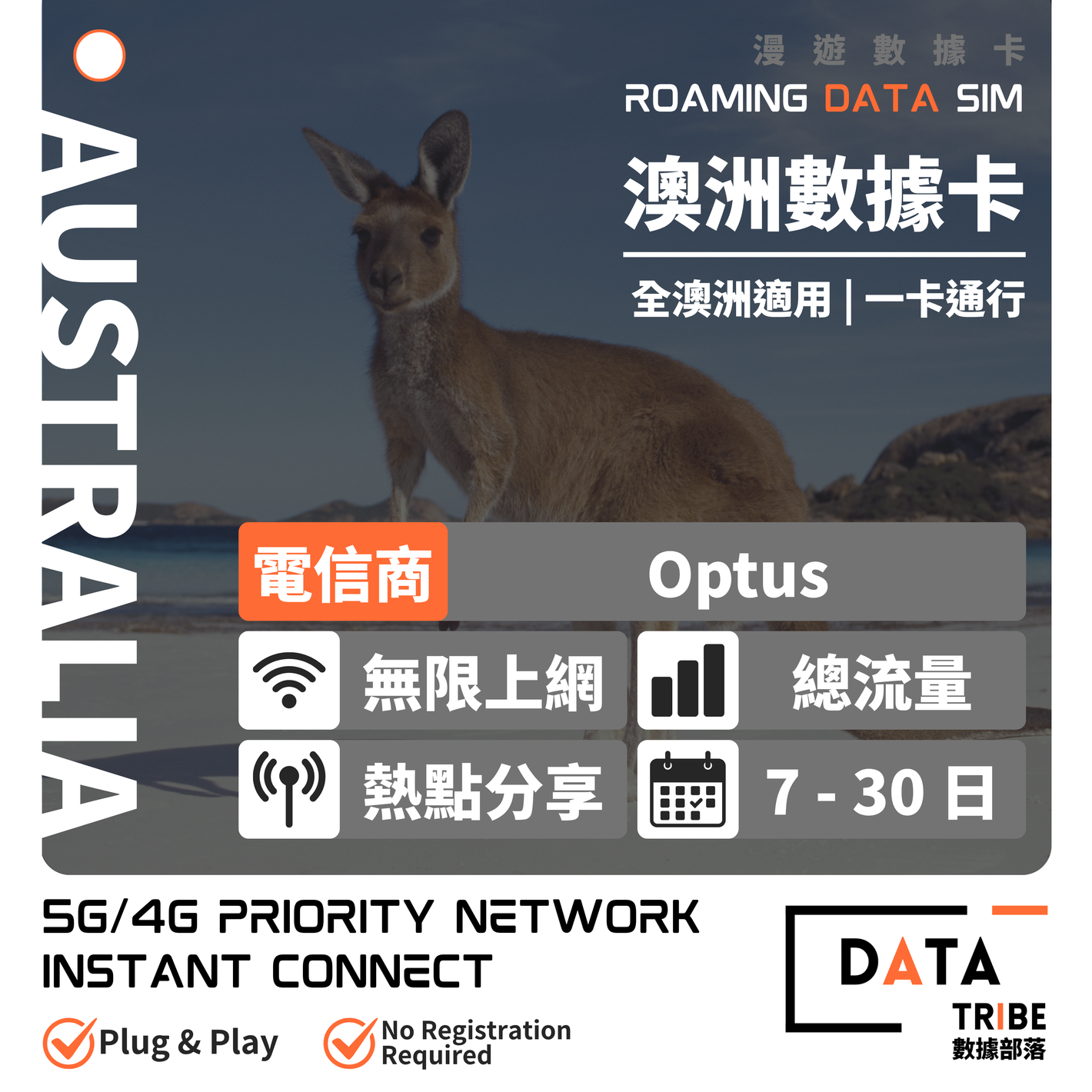 DATA TRIBE 數據部落 5G/4G 澳洲 Optus | 總流量 + 無限數據 | 優質網絡全澳通行 | 多日數無限數據卡