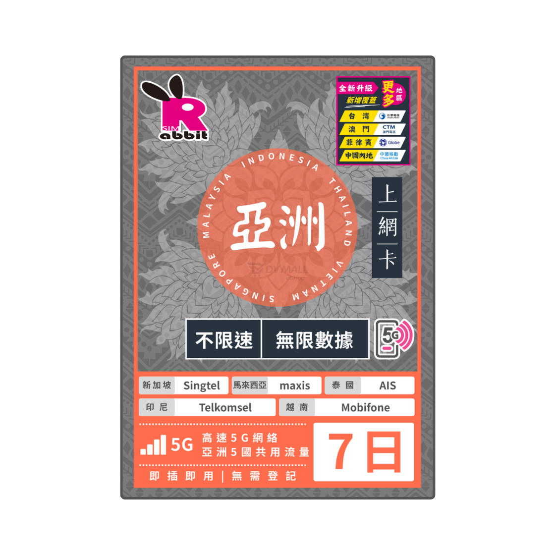 Rabbit SIM 5G 亞洲5國【不限速】數據卡 @新馬泰印越 Rabbit SIM