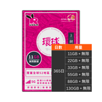 Rabbit SIM 5G 環球52地【11/22/33/55/88/130GB】365日無限數據卡 Rabbit SIM