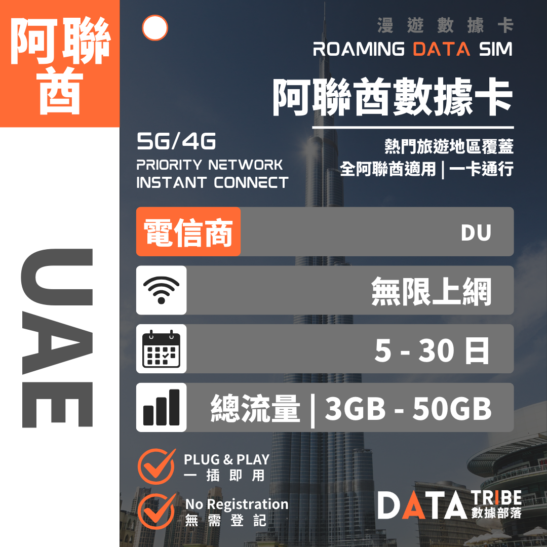 DATA TRIBE 數據部落 5G/4G 阿聯酋 | 總流量 |  熱門旅遊地區全覆蓋 | 阿聯酋無限數據卡 DATA TRIBE 數據部落
