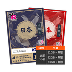 Rabbit SIM 5G 日本【總量】15/30日數據卡 #SoftBank + KDDI Rabbit SIM