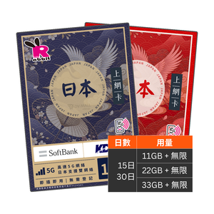 Rabbit SIM 5G 日本【總量】15/30日數據卡 #SoftBank + KDDI Rabbit SIM