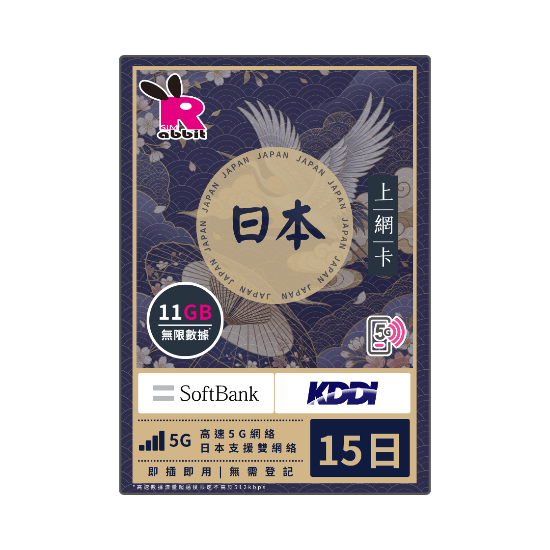 Rabbit SIM 5G 日本【總量】15/30日數據卡 #SoftBank + KDDI Rabbit SIM