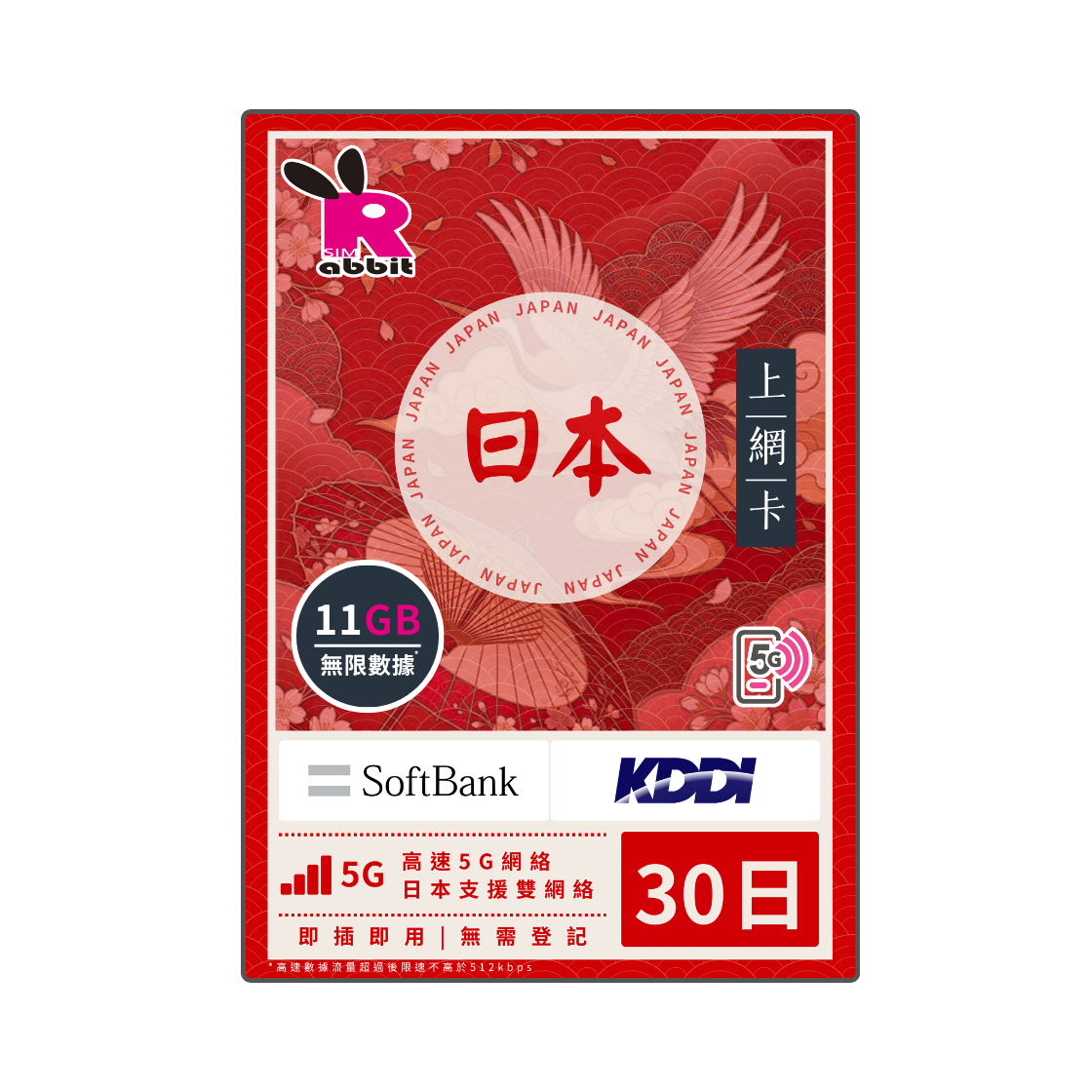 Rabbit SIM 5G 日本【總量】15/30日數據卡 #SoftBank + KDDI Rabbit SIM