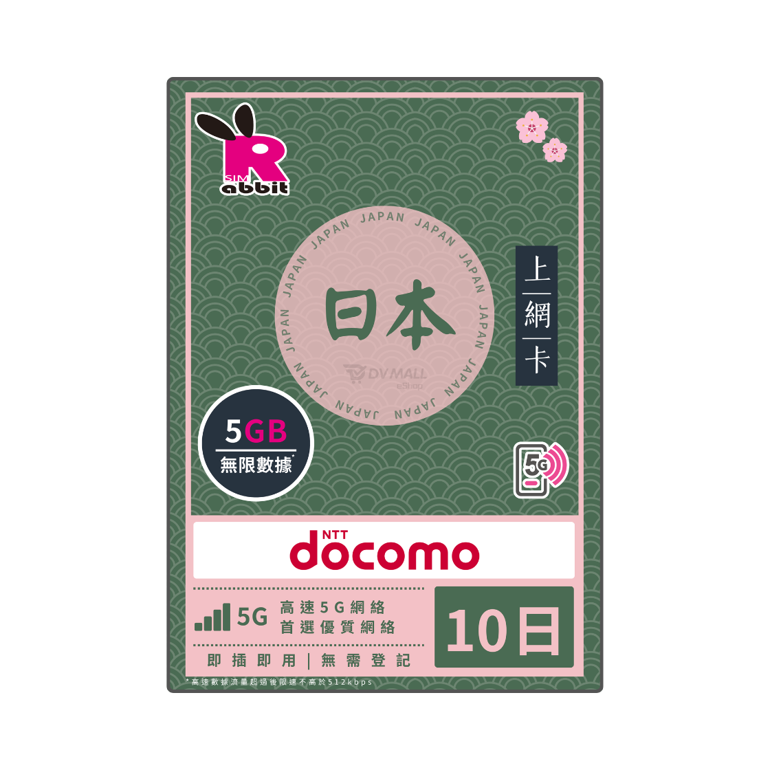 日本 5G【總量】3/5/8GB 輕量數據卡 #IIJ Docomo Rabbit SIM