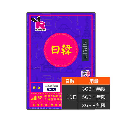 日本+韓國 5G【總量】3/5/8GB 輕量數據卡 Rabbit SIM