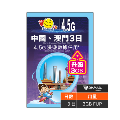 Happy Telecom 4G 中澳 | 3日3GB FUP 無限數據卡 | 中國聯通 | 免翻牆 |即插即用