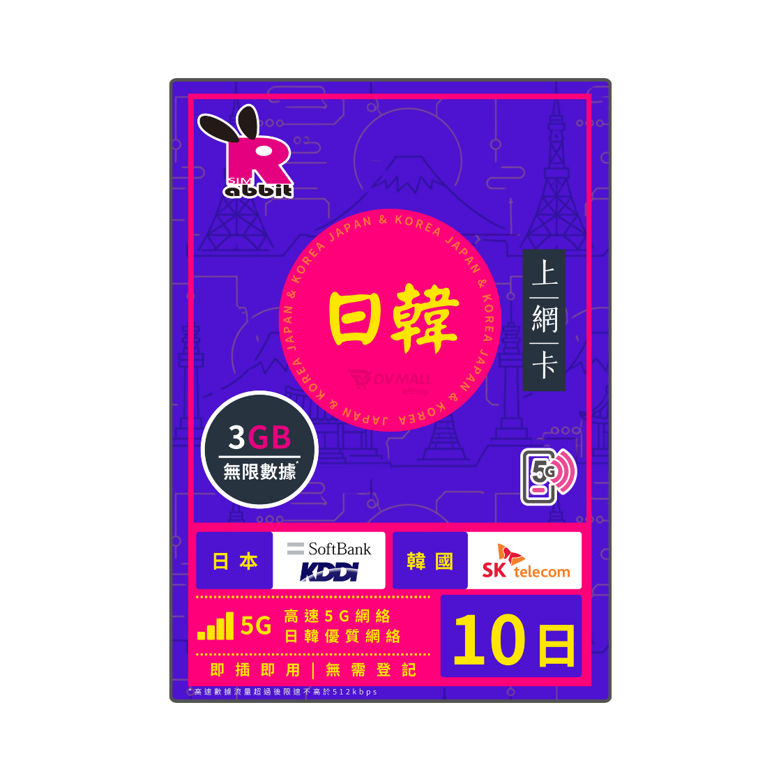 日本+韓國 5G【總量】3/5/8GB 輕量數據卡 Rabbit SIM