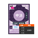 中澳 5G【不限速】數據卡 #中國移動+CTM Rabbit SIM