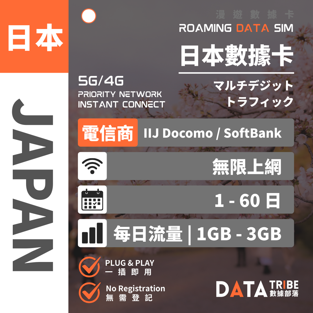 DATA TRIBE 數據部落 5G/4G 日本 | 每日流量 | 自選網絡 Docomo / SoftBank / 雙網絡 | 日本無限數據卡 DATA TRIBE 數據部落