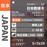 DATA TRIBE 數據部落 5G/4G 日本 | 每日流量 | 自選網絡 Docomo / SoftBank / 雙網絡 | 日本無限數據卡 DATA TRIBE 數據部落