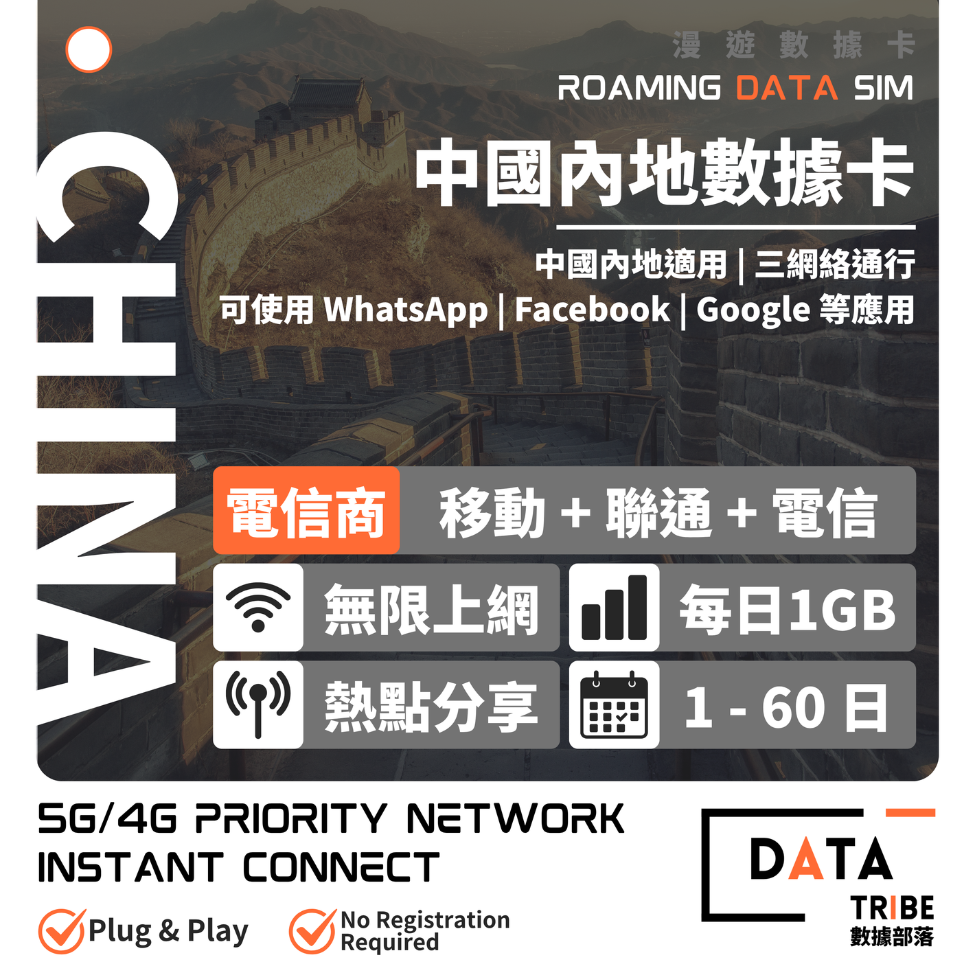 DATA TRIBE 數據部落 5G/4G 中國內地 | FUP 每日1GB + 無限數據 | 三網絡通行 | 多日數無限數據卡