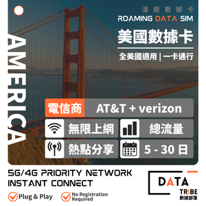 DATA TRIBE 數據部落 5G/4G 美國 | 總流量 + 無限數據 | 優質網絡全美通行 | 多日數無限數據卡